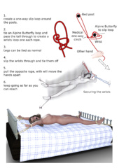 Selfbondage Ideas